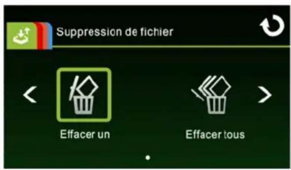 Suppression de fichier Effacer un Effacer tous