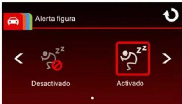 Alerta figura Desactivado Activado