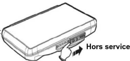 SNOOPER DVR4HD - Mise hors tension - 1