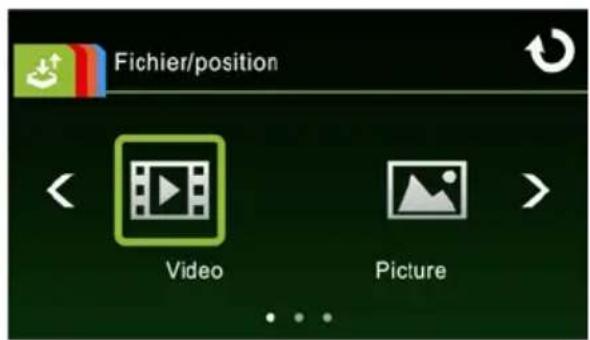 Fichier/position Video Picture