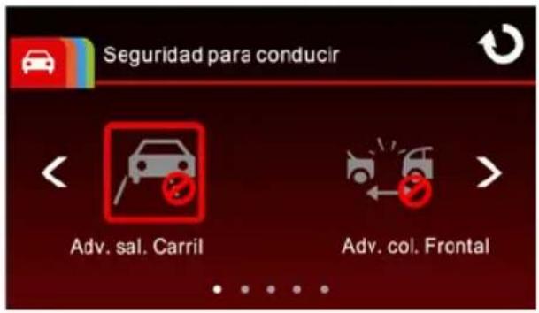 Seguridad para conducir Adv. sal. Carril Adv. col. Frontal