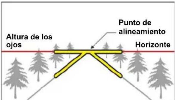 Warning sign showing a car collision with warning triangle and red arrows indicating collision effect