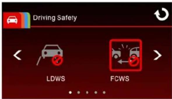Driving Safety LDWS FCWS