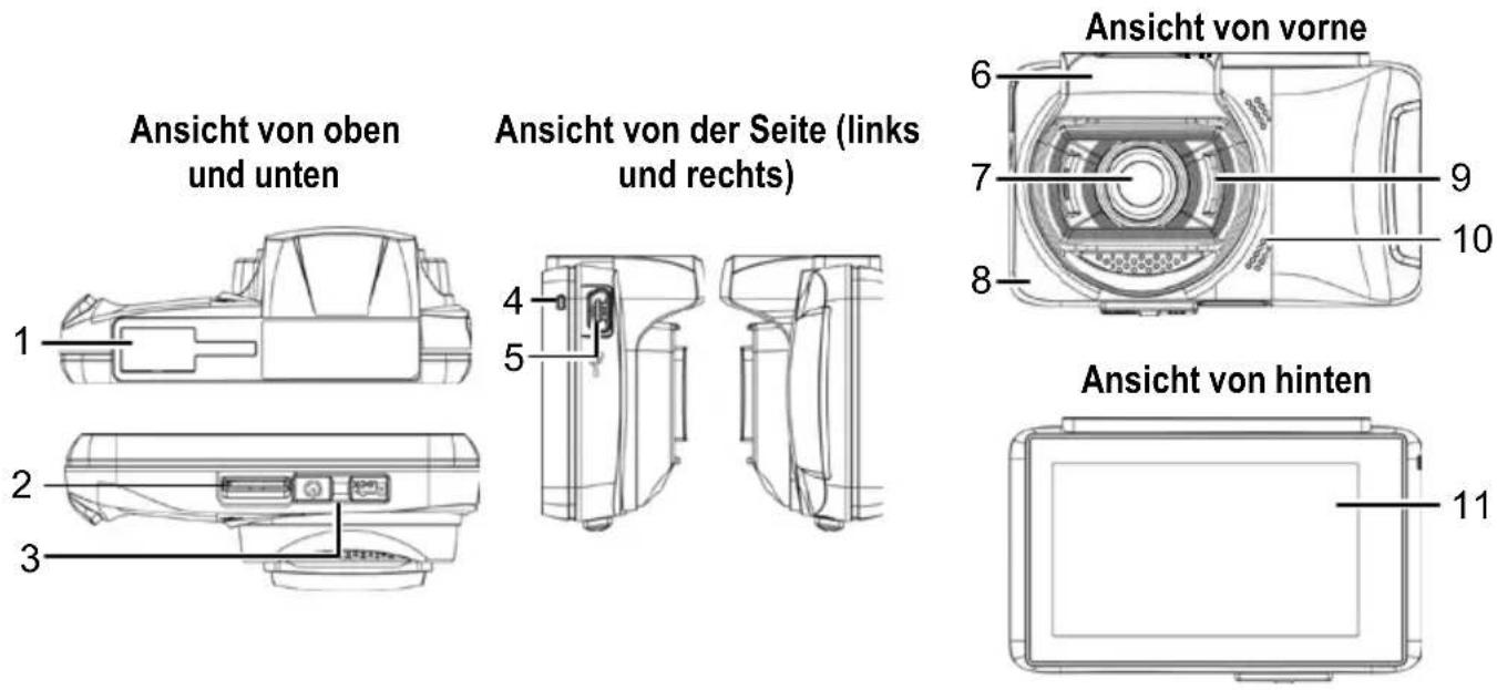 SNOOPER DVR4HD - Produktübersicht - 1