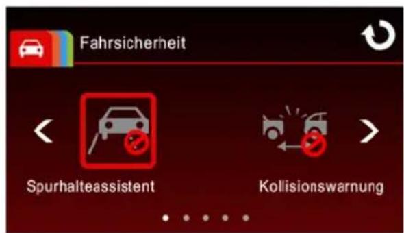 Fahrsicherheit Spurhalteassistent Kollisionswarnung