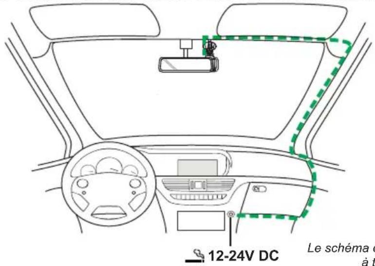 NEXT BASE InCar Cam 212 Lite - Connecter le câble d'alimentation de voiture - 2