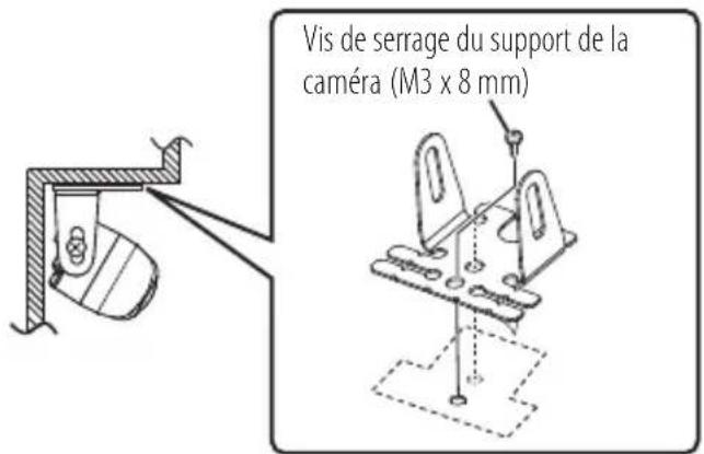 KENWOOD CMOS320 - Fixez fermement la caméra à sa place. - 1