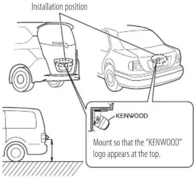 KENWOOD CMOS320 - Recommended Installation Position - 1