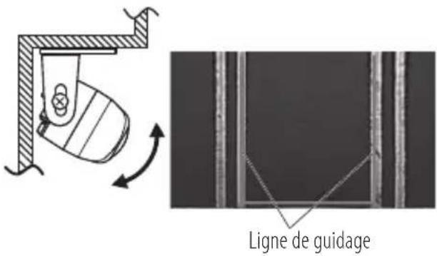 KENWOOD CMOS320 - Installation de la caméra/Réglage de l'angle - 5
