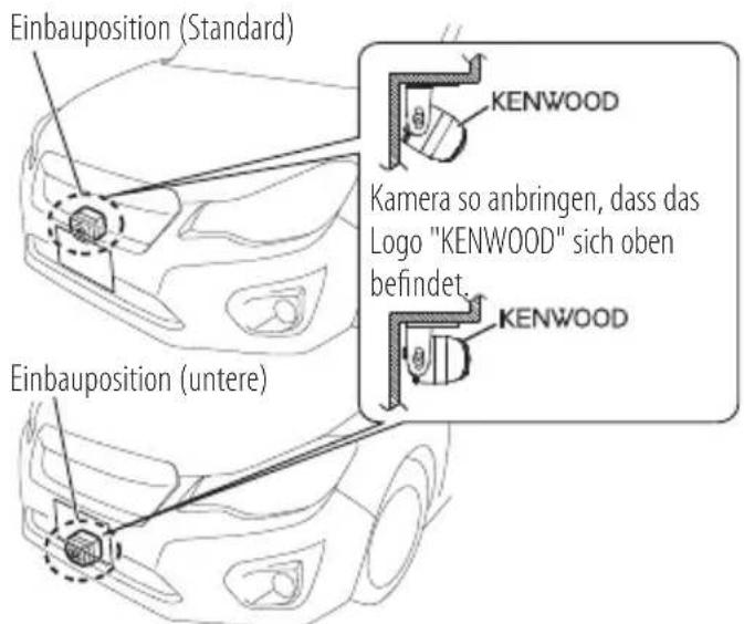 KENWOOD CMOS320 - Empfohlene Einbauposition - 2