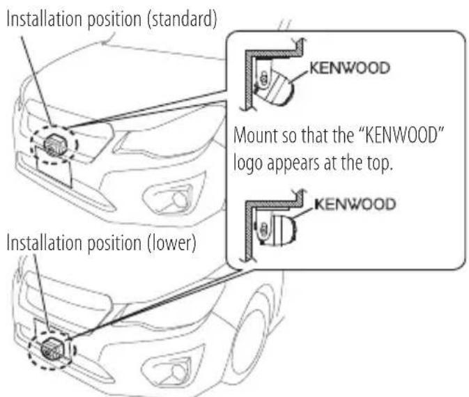 KENWOOD CMOS320 - Recommended Installation Position - 2