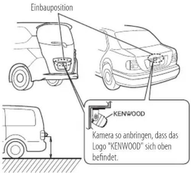 KENWOOD CMOS220 - Empfohlene Einbauposition - 1
