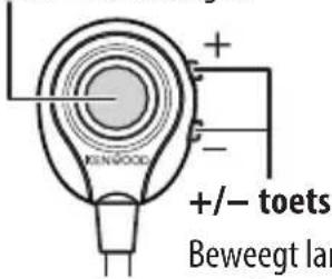 KENWOOD CMOS220 - Weergavetoets - 1