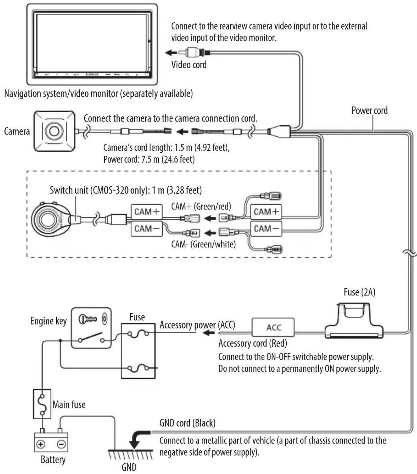 KENWOOD CMOS220 - Basic Connections - 1