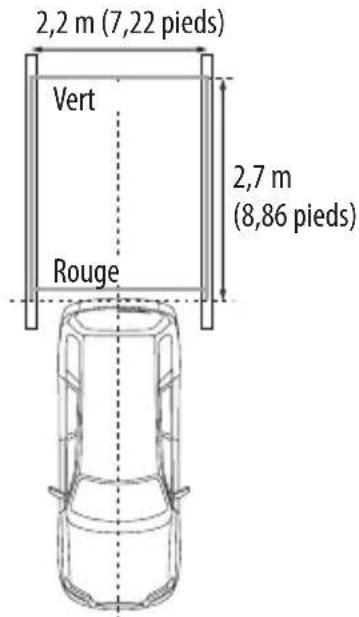 KENWOOD CMOS220 - Réglages des lignes de guidage - 1