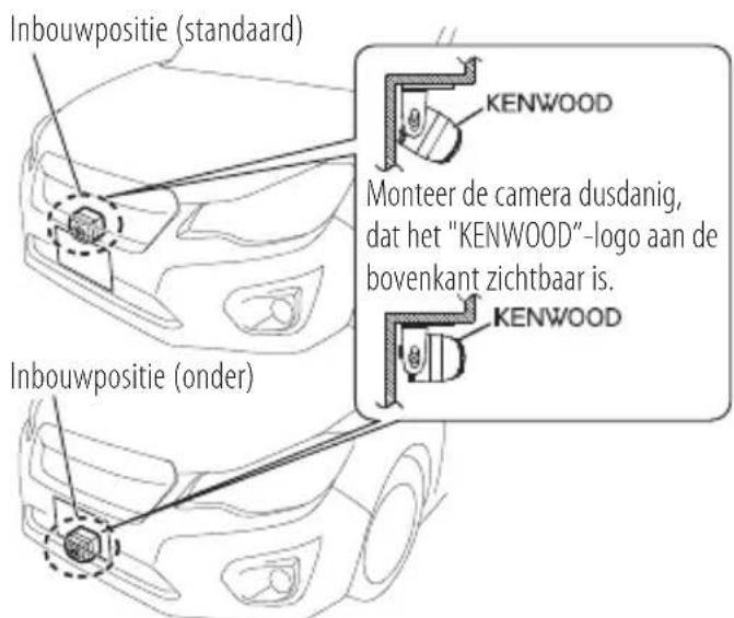KENWOOD CMOS220 - Aanbevolen inbouwpositie - 2