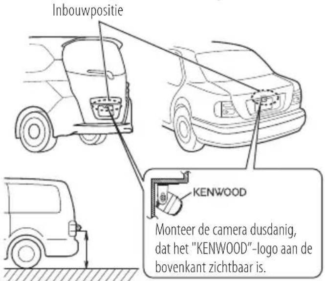 KENWOOD CMOS220 - Aanbevolen inbouwpositie - 1
