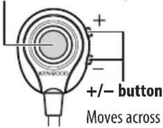 KENWOOD CMOS220 - View button - 1