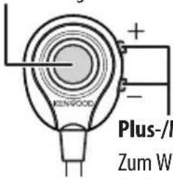 KENWOOD CMOS220 - Betrieb der Schalteinheit - 1