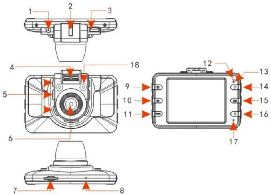 Ednet Dash Cam HD 87231 - STRUCTURE - 1
