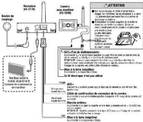 CLARION EE2178E - Consell - 1