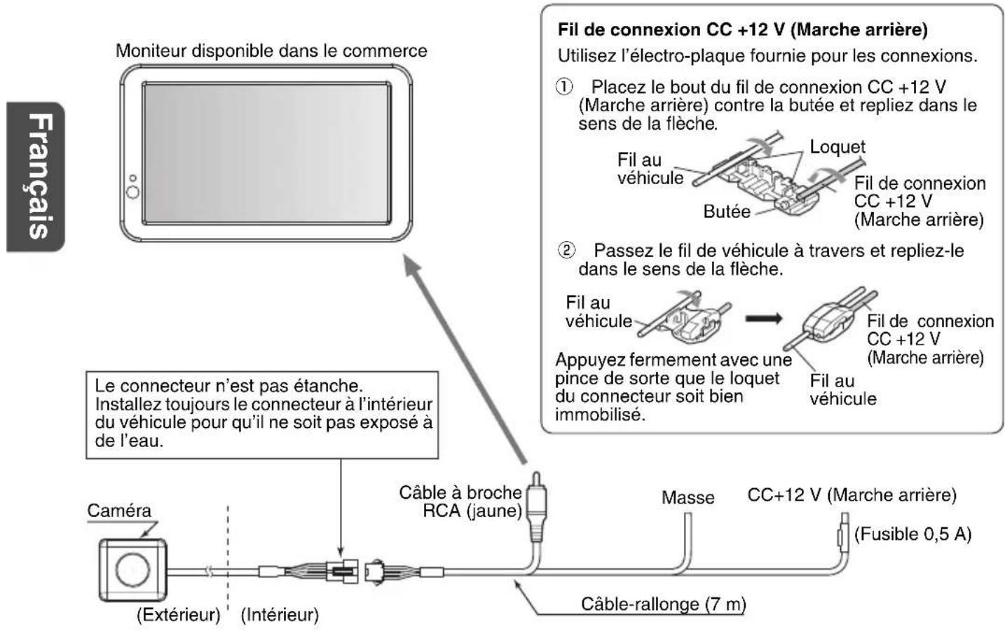 CLARION CC4001U - Serre-câbles - 1
