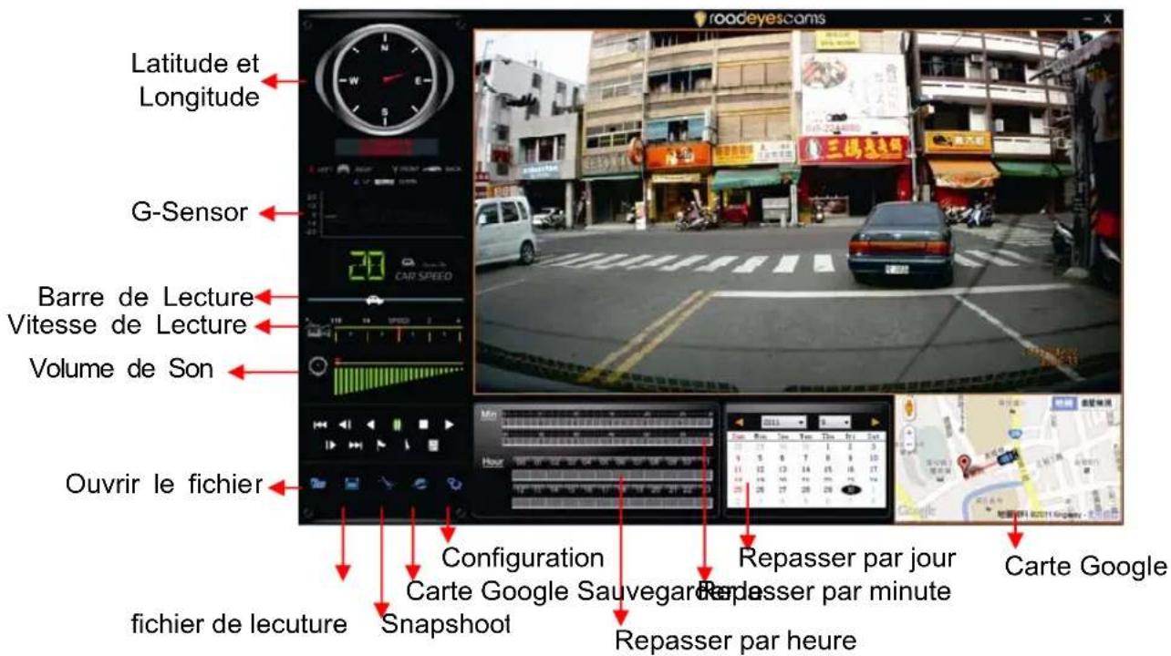 ROAD EYES Recpro - Description de l'interface du logiciel - 1