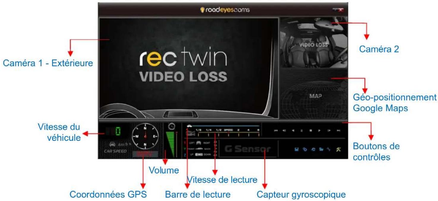 ROAD EYES RecTWIN - Interface de visualisation - 1