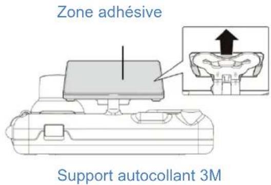 ROAD EYES RecTWIN - Guide d'Installation - 2