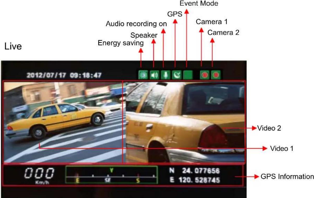 ROAD EYES RecTWIN - Diffusion en direct - 1
