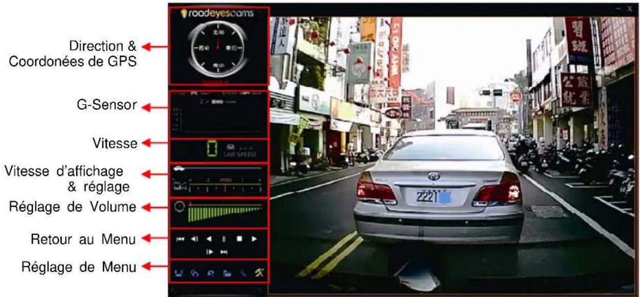ROAD EYES Recneo - i. Visualisation de l'interface - 1
