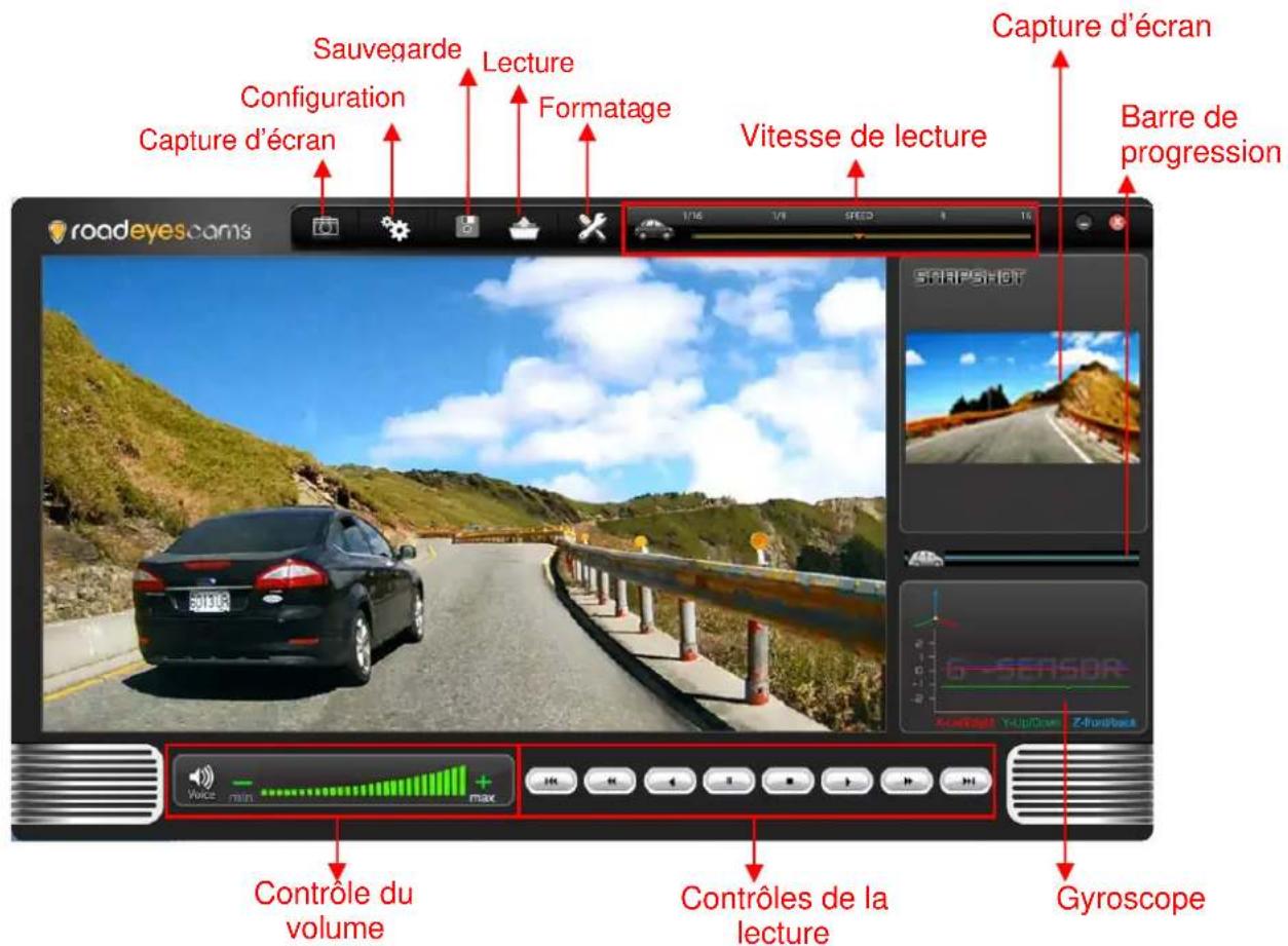 ROAD EYES RecMINI Full HD - Logiciel d'analyse de la conduite RoadEyes - 1