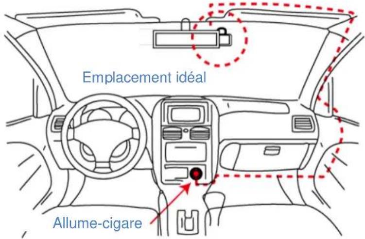 ROAD EYES RecMINI Full HD - Branchement de l'alimentation 5. Connexion allume-cigare - 2