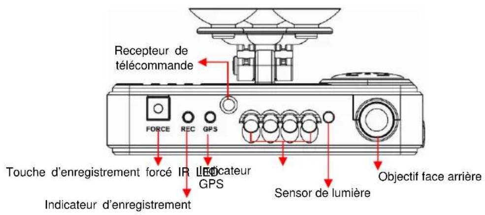 ROAD EYES Recduo - Caractéristiques du recduo - 1