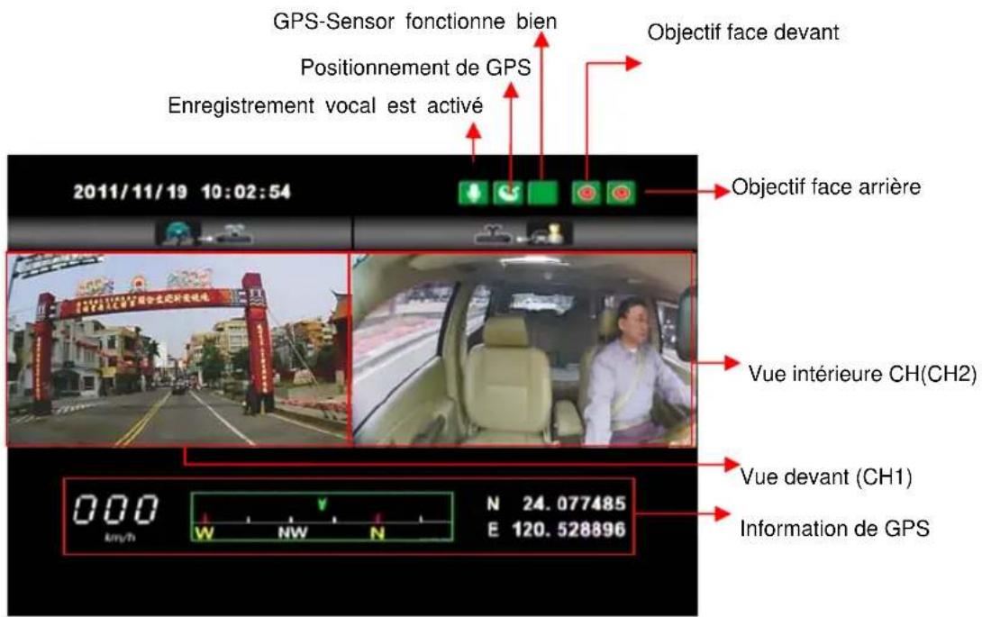 ROAD EYES Recduo - Fonctions de la Télécommande - 13