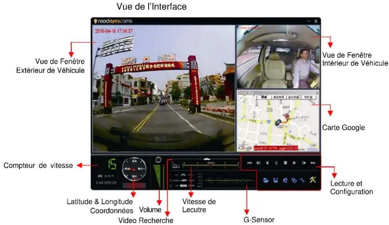 ROAD EYES Recduo - Lecture des Vidéos - 1