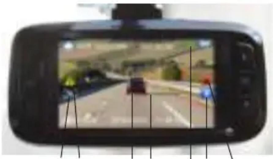 Guardo Dashcam Pro - ICONS ON THE DISPLAY - 1