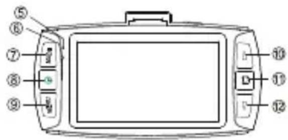 Guardo Dashcam Pro - PIÉCES ET FONCTIONS Illustration I - 4