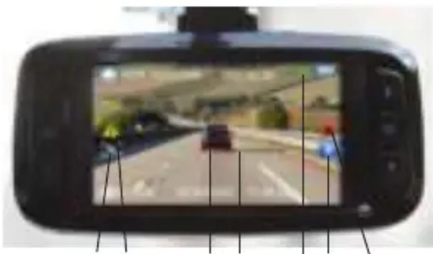 Guardo Dashcam Pro - SYMBOLE AUF DEM BILDSCHIRM - 1