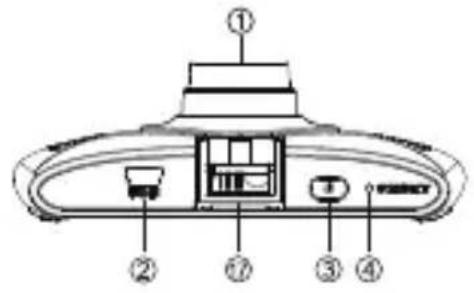 Guardo Dashcam Pro - PIÉCES ET FONCTIONS Illustration I - 1