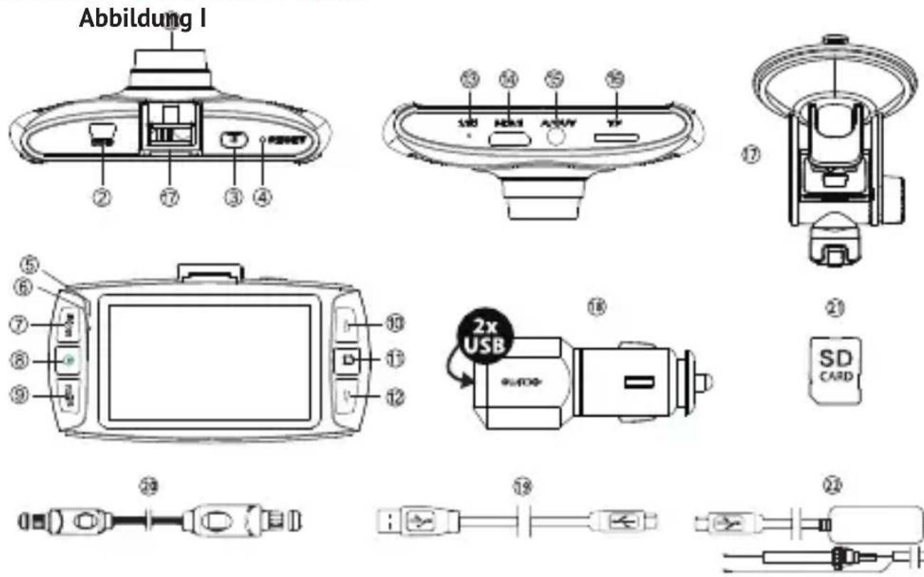 Guardo Dashcam Pro - ELEMENTE UND FUNKTIONEN - 1