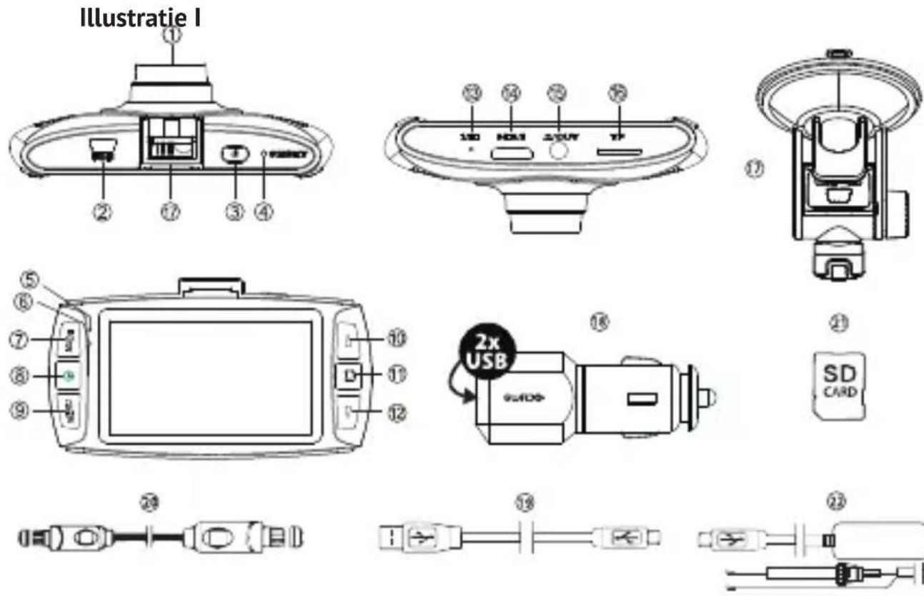 Guardo Dashcam Pro - 1