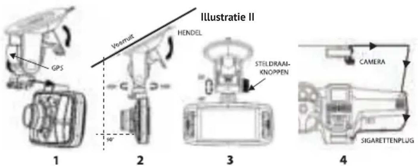 Guardo Dashcam Pro - Opmerking: - 1
