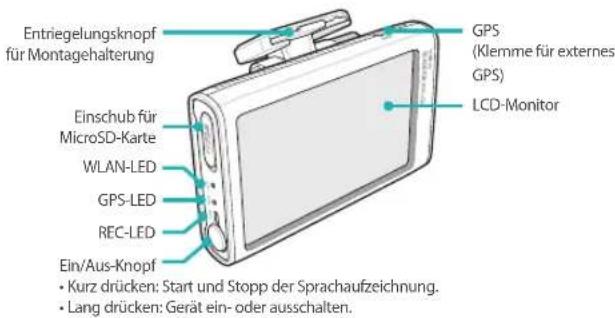 BlackVue DR750LW2CH - Frontkamera - 2
