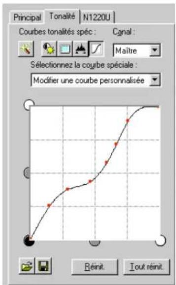 CANON CanoScan N656U - Modification directe d'une courbe spéciale - 1