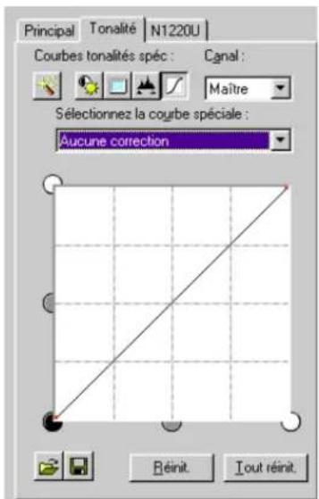 CANON CanoScan N650U - Index - 1