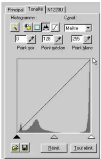 CANON CanoScan N650U - Gamma - 1