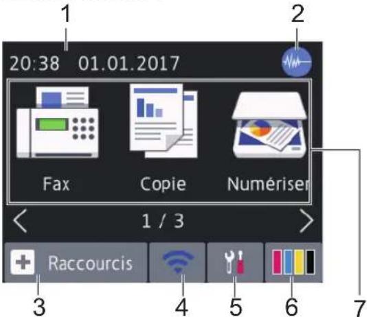 20:38 01.01.2017 Fax Copie Numérisen 1 / 3 Raccourcis