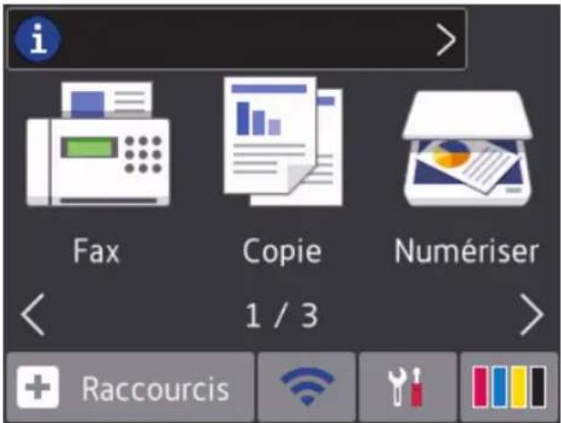 i Fax Copie Numériser 1 / 3 Raccourcis