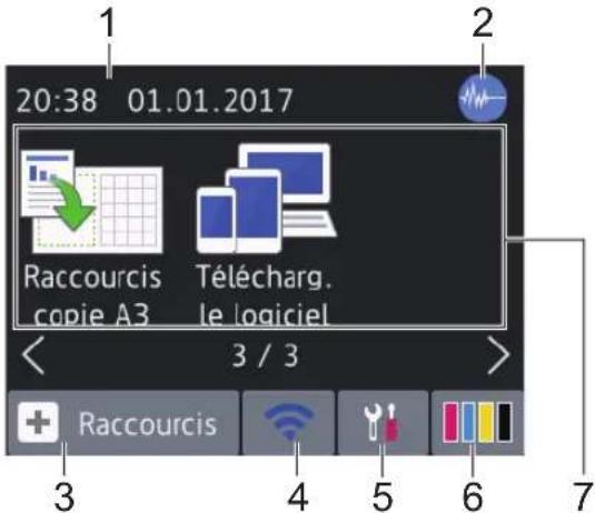 20:38 01.01.2017 Raccourcis copie A3 Télécharg. le logiciel 3 / 3 Raccourcis 3 4 5 6 7